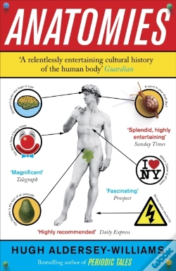 Capa do artigo Anatomies