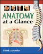 Anatomy At A Glance - Preview