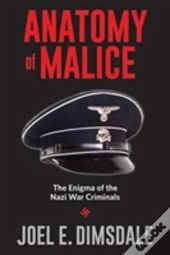 Anatomy Of Malice