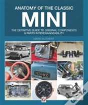 Capa do artigo Anatomy Of The Classic Mini