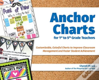 Anchor Charts For 1st To 5th Grade Teachers