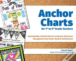 Capa do artigo Anchor Charts For 1st To 5th Grade Teachers