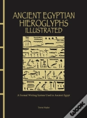 Capa do artigo Ancient Egyptian Hieroglyphs Illustrated