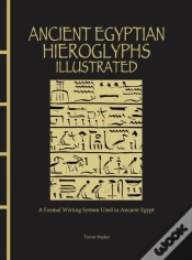 Capa do artigo Ancient Egyptian Hieroglyphs Illustrated
