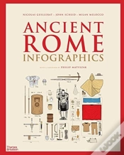 Capa do artigo Ancient Rome: Infographics