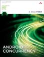 Android Concurrency - Preview