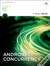 Capa do artigo Android Concurrency
