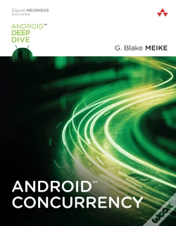 Capa do artigo Android Concurrency