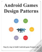 Android Games Design Patterns
