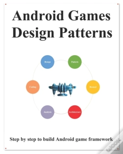Capa do artigo Android Games Design Patterns