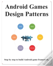 Capa do artigo Android Games Design Patterns