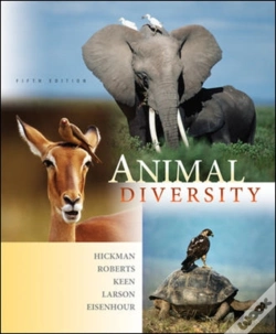 Capa do artigo Animal Diversity