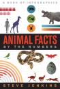 Animal Facts - Preview