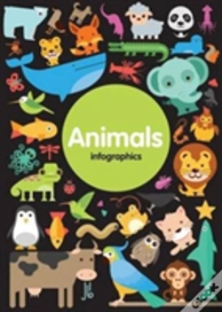 Capa do artigo Animals