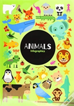 Capa do artigo Animals