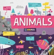 Capa do artigo Animals