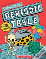 Animated Science: Periodic Table