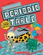 Animated Science: Periodic Table - Preview