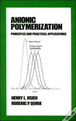 Capa do artigo Anionic Polymerization