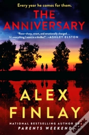 Capa do artigo Anniversary