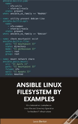 Capa do artigo Ansible Linux Filesystem By Examples