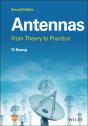 Antennas - Preview