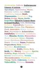 Anthropocene Unseen: A Lexicon - Preview