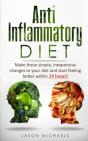 Anti-Inflammatory Diet - Preview