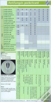 Antifungals Pocketcard