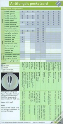 Capa do artigo Antifungals Pocketcard