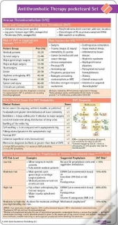 Antithrombotic Therapy Pocketcard Set