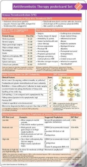 Capa do artigo Antithrombotic Therapy Pocketcard Set