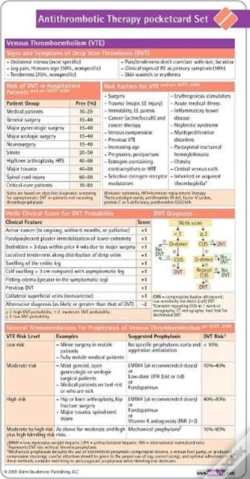Capa do artigo Antithrombotic Therapy Pocketcard Set