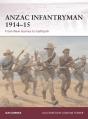Anzac Infantryman 1914â€“15 - Preview