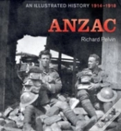 Capa do artigo Anzac