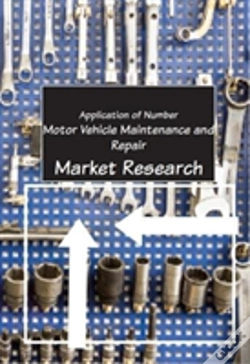 Capa do artigo Aon Car: Market Research