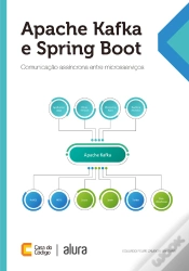 Capa do artigo Apache Kafka E Spring Boot
