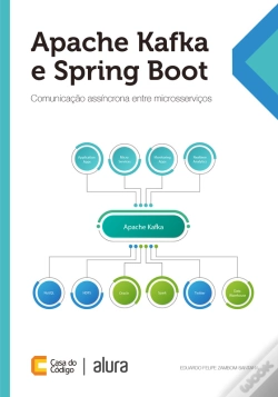 Capa do artigo Apache Kafka E Spring Boot