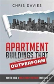 Capa do artigo Apartment Buildings That Outperform
