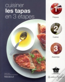 Capa do artigo Aperos
