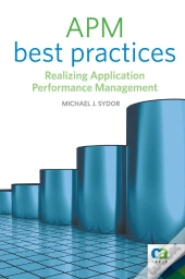 Apm Best Practices