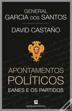 Capa do artigo Apontamentos Políticos - Eanes e os Partidos