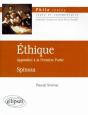 Appendice A La Premiere Partie De L'Ethique De Spinoza - Preview