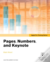 Capa do artigo Apple Pro Training Series