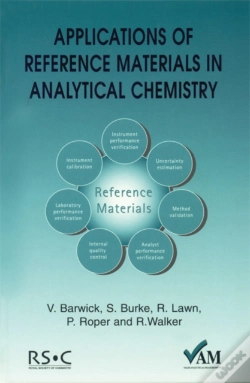 Capa do artigo Applications Of Reference Materials In Analytical Chemistry