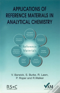 Capa do artigo Applications Of Reference Materials In Analytical Chemistry