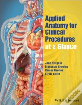 Applied Anatomy For Clinical Procedures At A Glance