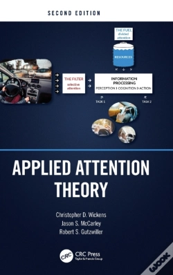 Capa do artigo Applied Attention Theory