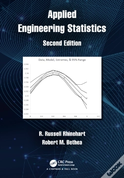 Capa do artigo Applied Engineering Statistics