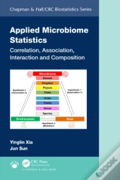 Applied Microbiome Statistics